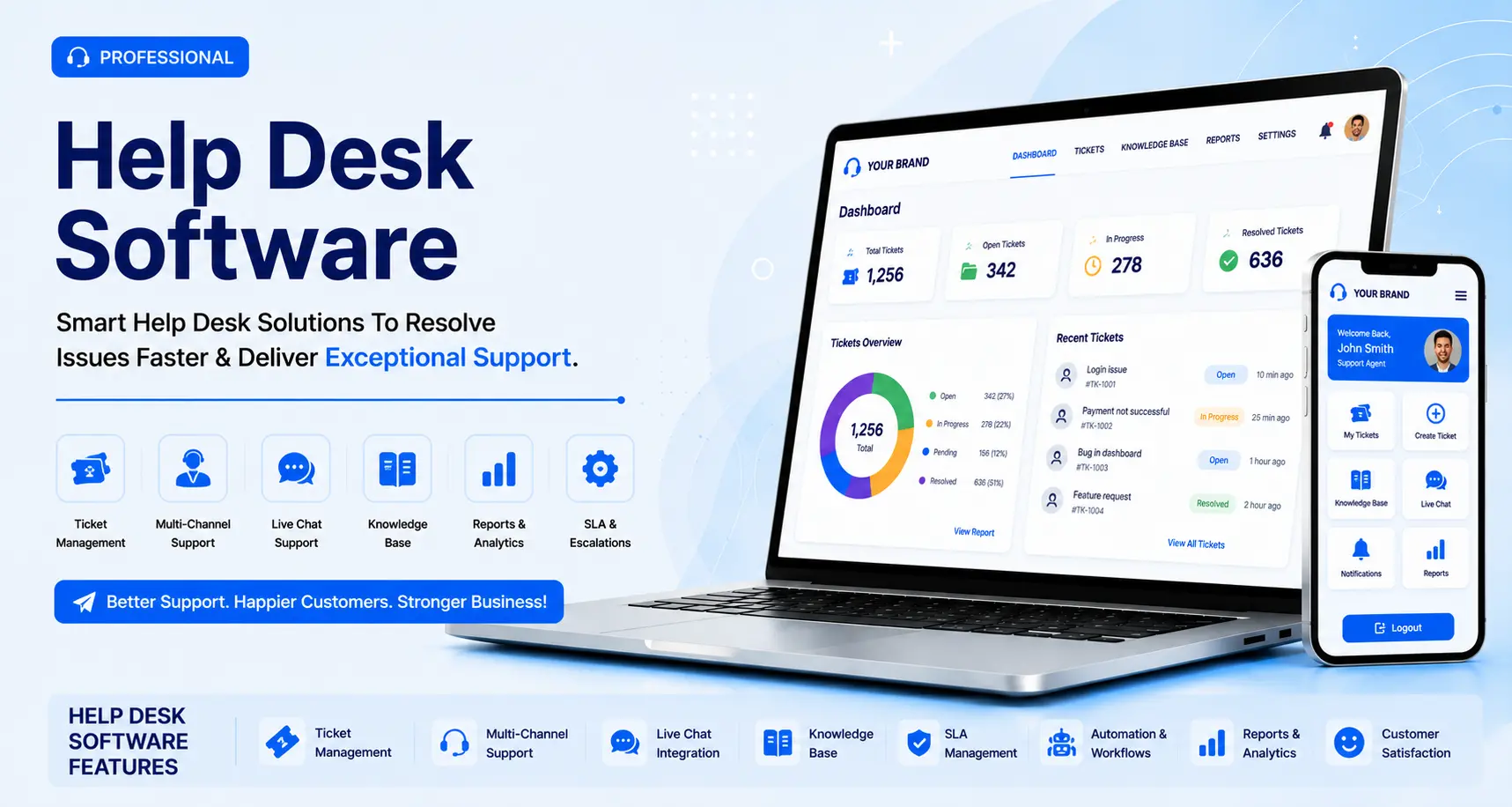 Help Desk Software